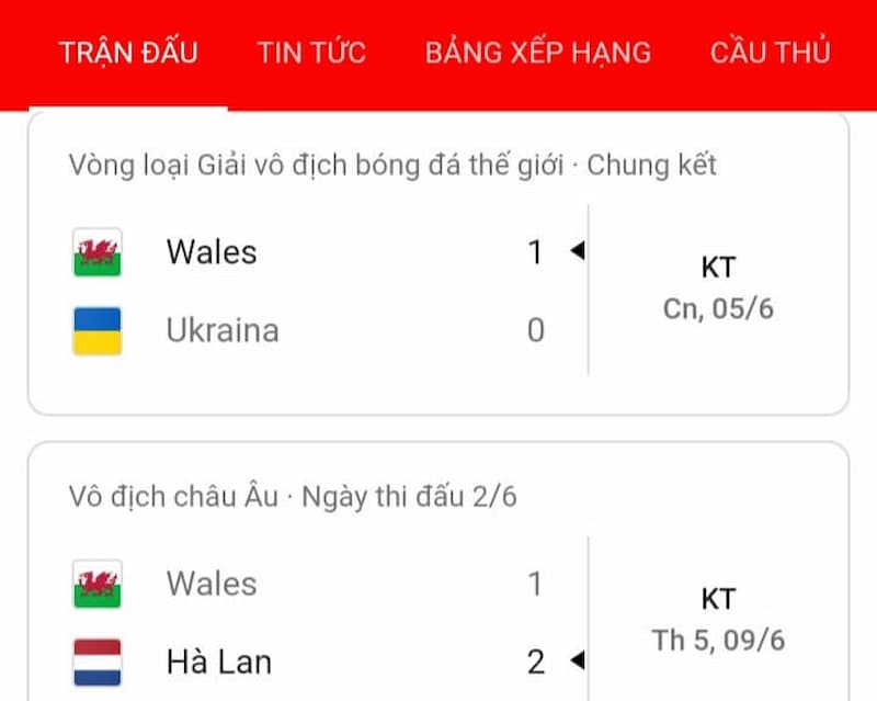 Phong độ gần đây của đội tuyển Xứ Wales