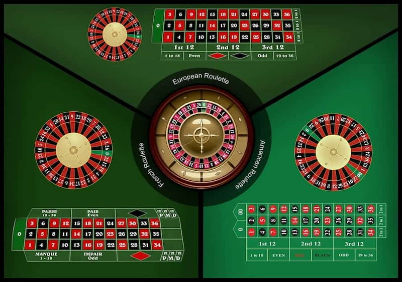 Luật chơi Roulette dễ hiểu