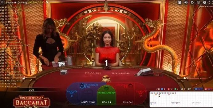 Kho trò chơi tại sảnh casino Evolution