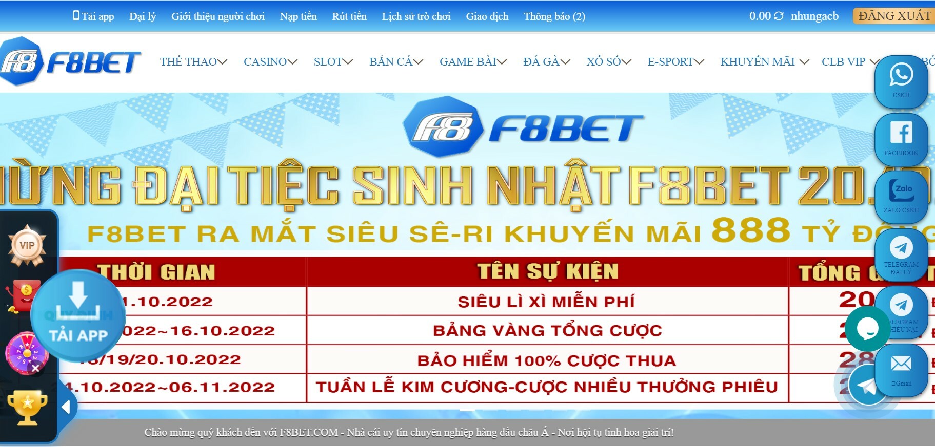 F8bet có nguồn gốc ra đời như thế nào?